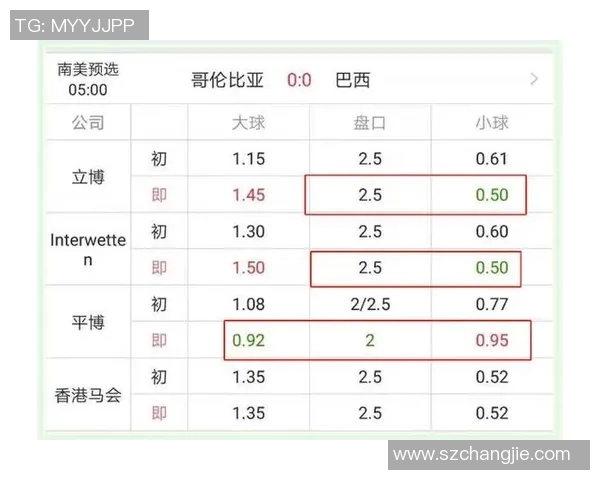 尼日利亚与南非足球对抗历史回顾与发展分析
