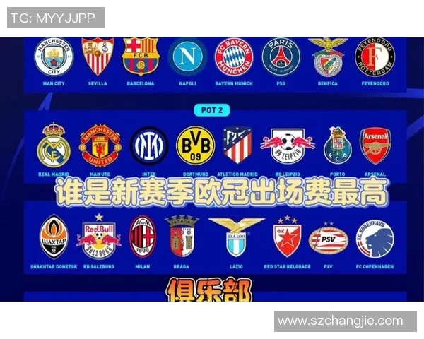 欧冠奖金分配创历史新高冠军可获12亿欧元激励球队奋战