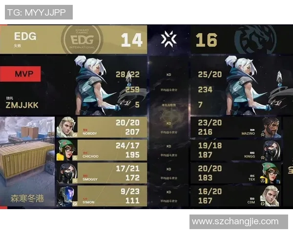 国际邀请赛最新积分榜EDG以67分稳居第一名争夺冠军荣耀MBA