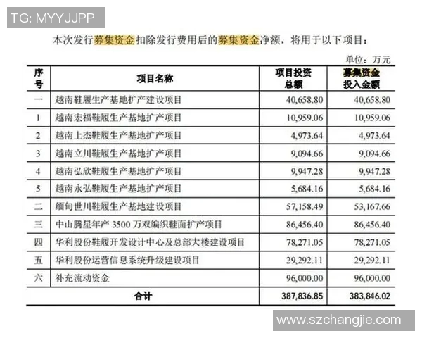 广州极限运动队以63分稳居联赛积分榜首位展现强劲实力MBA