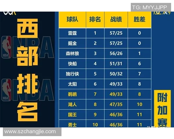 最新魔术与雷霆激战加时赛精彩回顾与赛后分析 最新魔术与雷霆激战加时赛精彩回顾与赛后分析