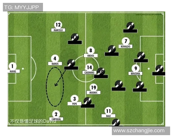 汉堡与帕德恩的精彩对决揭示足球战术与团队协作的完美结合 汉堡与帕德恩的精彩对决揭示足球战术与团队协作的完美结合