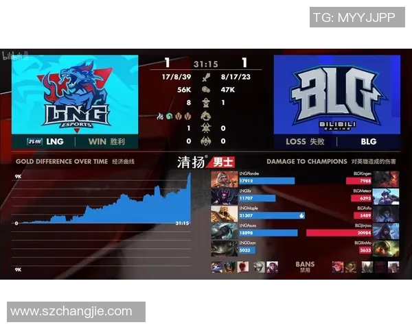 赛后分析：BLG与LNG心理素质对决的深度解读与启示